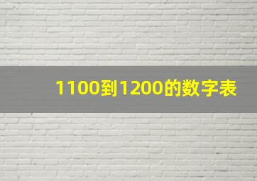 1100到1200的数字表