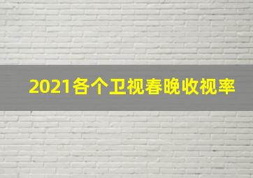 2021各个卫视春晚收视率