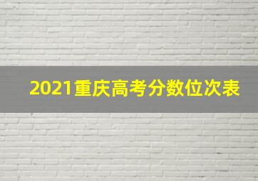 2021重庆高考分数位次表