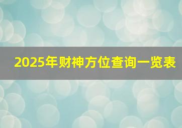 2025年财神方位查询一览表