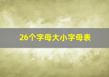 26个字母大小字母表