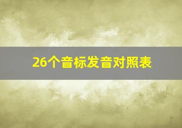 26个音标发音对照表