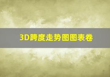 3D跨度走势图图表卷