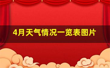 4月天气情况一览表图片