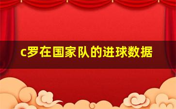 c罗在国家队的进球数据