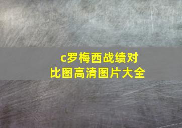 c罗梅西战绩对比图高清图片大全