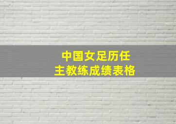 中国女足历任主教练成绩表格