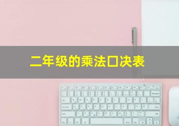 二年级的乘法囗决表