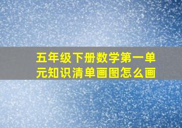 五年级下册数学第一单元知识清单画图怎么画