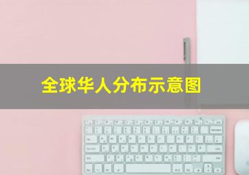 全球华人分布示意图