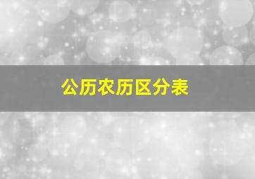 公历农历区分表