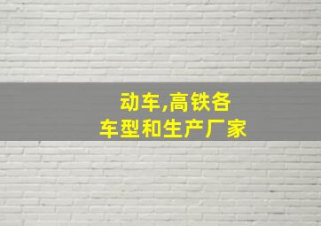 动车,高铁各车型和生产厂家