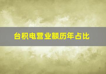 台积电营业额历年占比