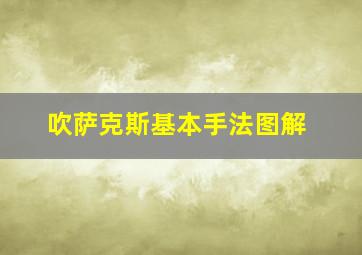 吹萨克斯基本手法图解