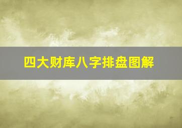 四大财库八字排盘图解