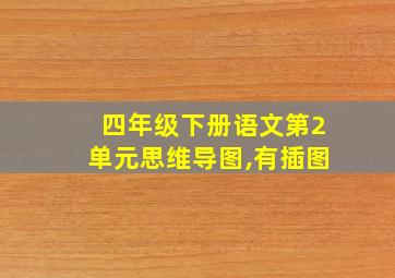 四年级下册语文第2单元思维导图,有插图