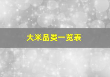 大米品类一览表