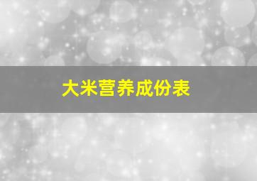 大米营养成份表