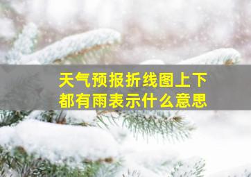 天气预报折线图上下都有雨表示什么意思