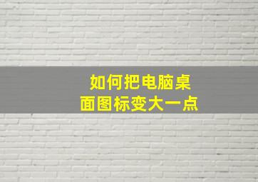 如何把电脑桌面图标变大一点