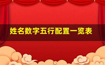 姓名数字五行配置一览表