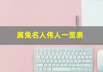 属兔名人伟人一览表