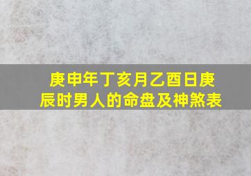 庚申年丁亥月乙酉日庚辰时男人的命盘及神煞表