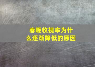 春晚收视率为什么逐渐降低的原因