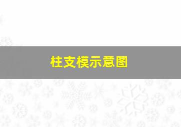 柱支模示意图