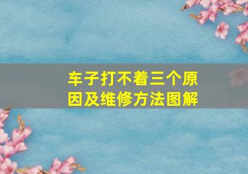 车子打不着三个原因及维修方法图解