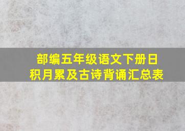 部编五年级语文下册日积月累及古诗背诵汇总表